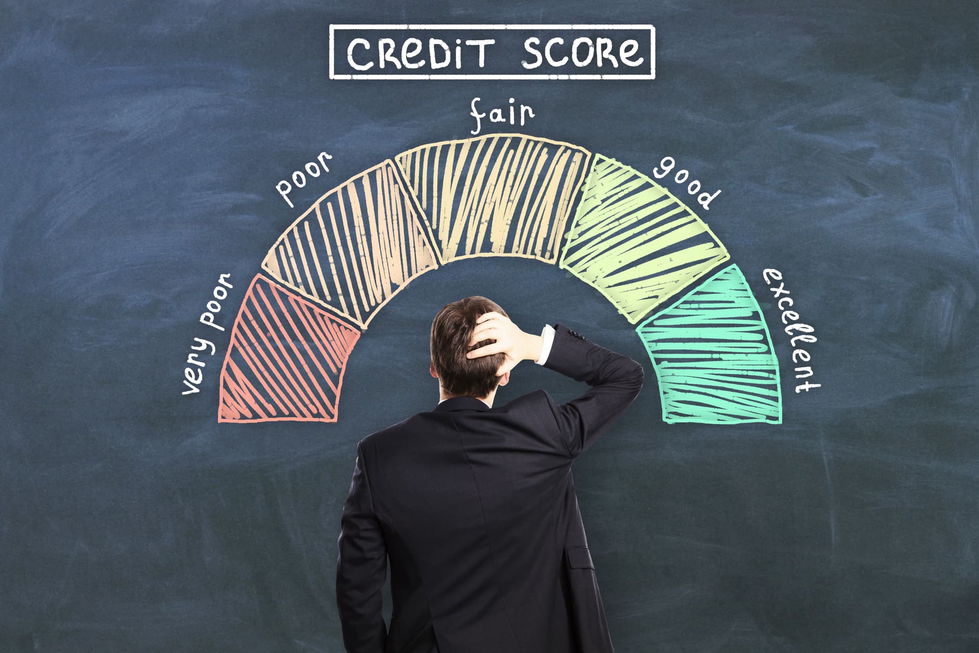 Credit score gauge illustration