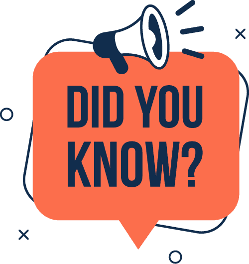 Did you know?